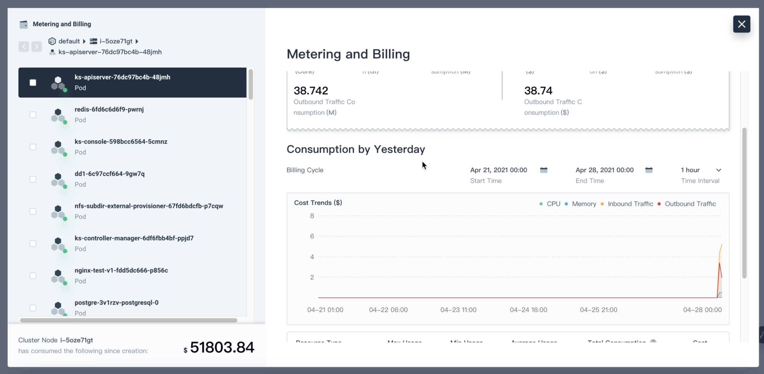 metering-and-billing-2